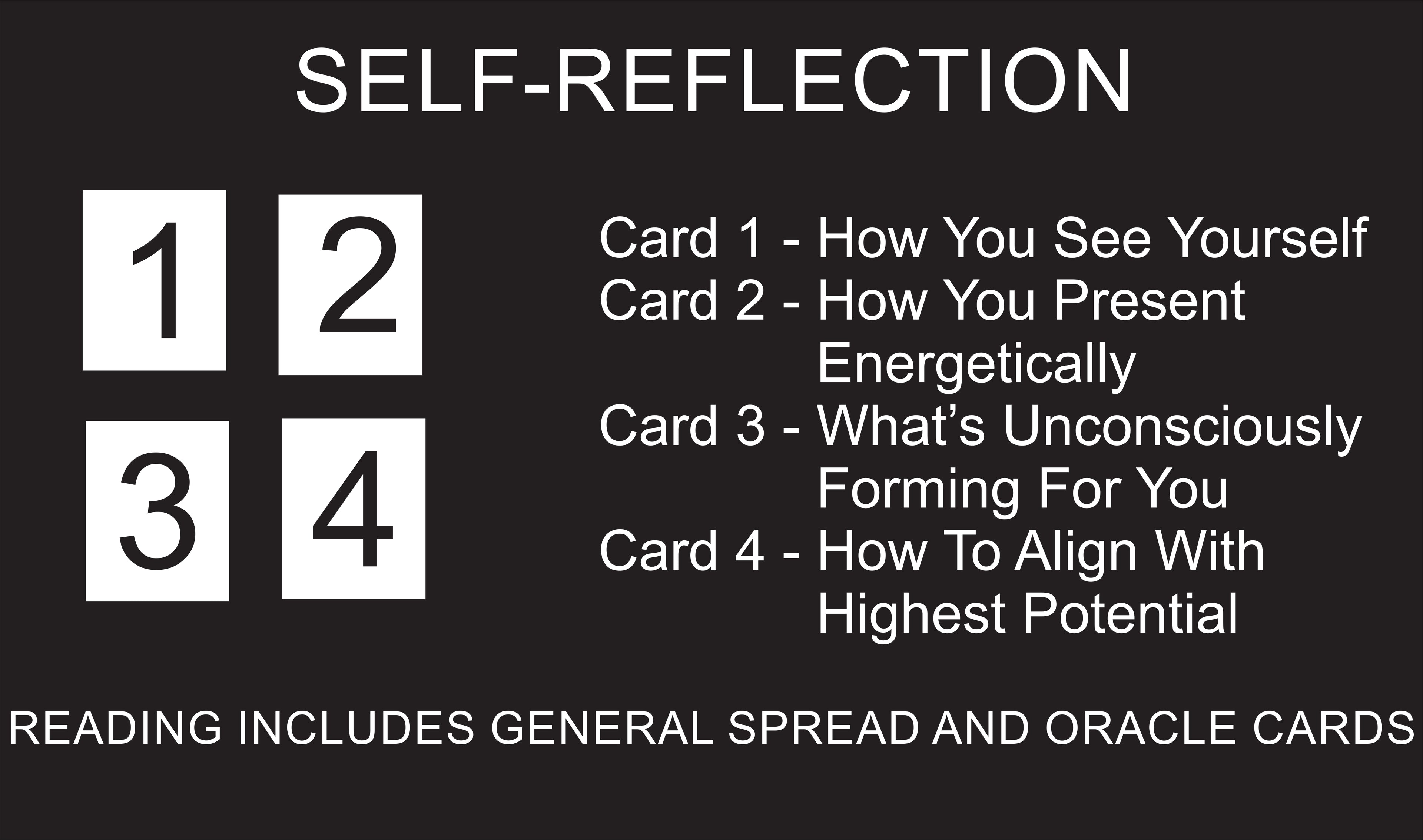Self-Reflection