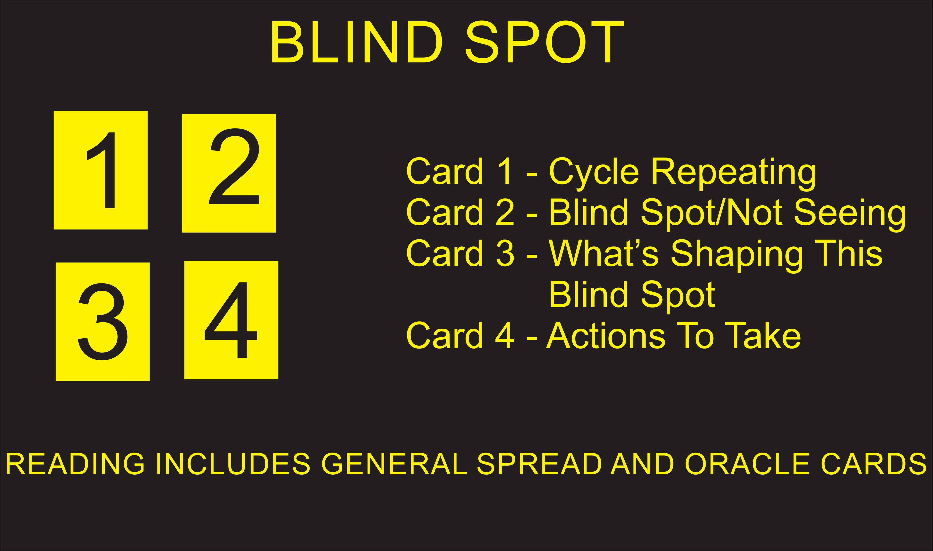 Blind Spot