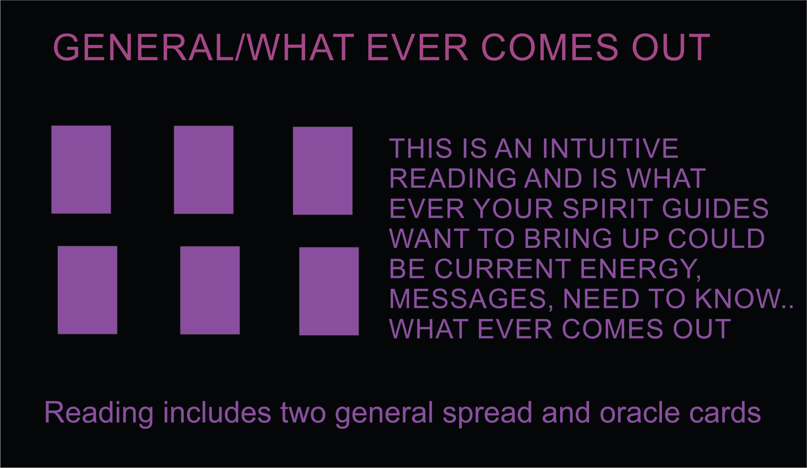 General Energy Reading