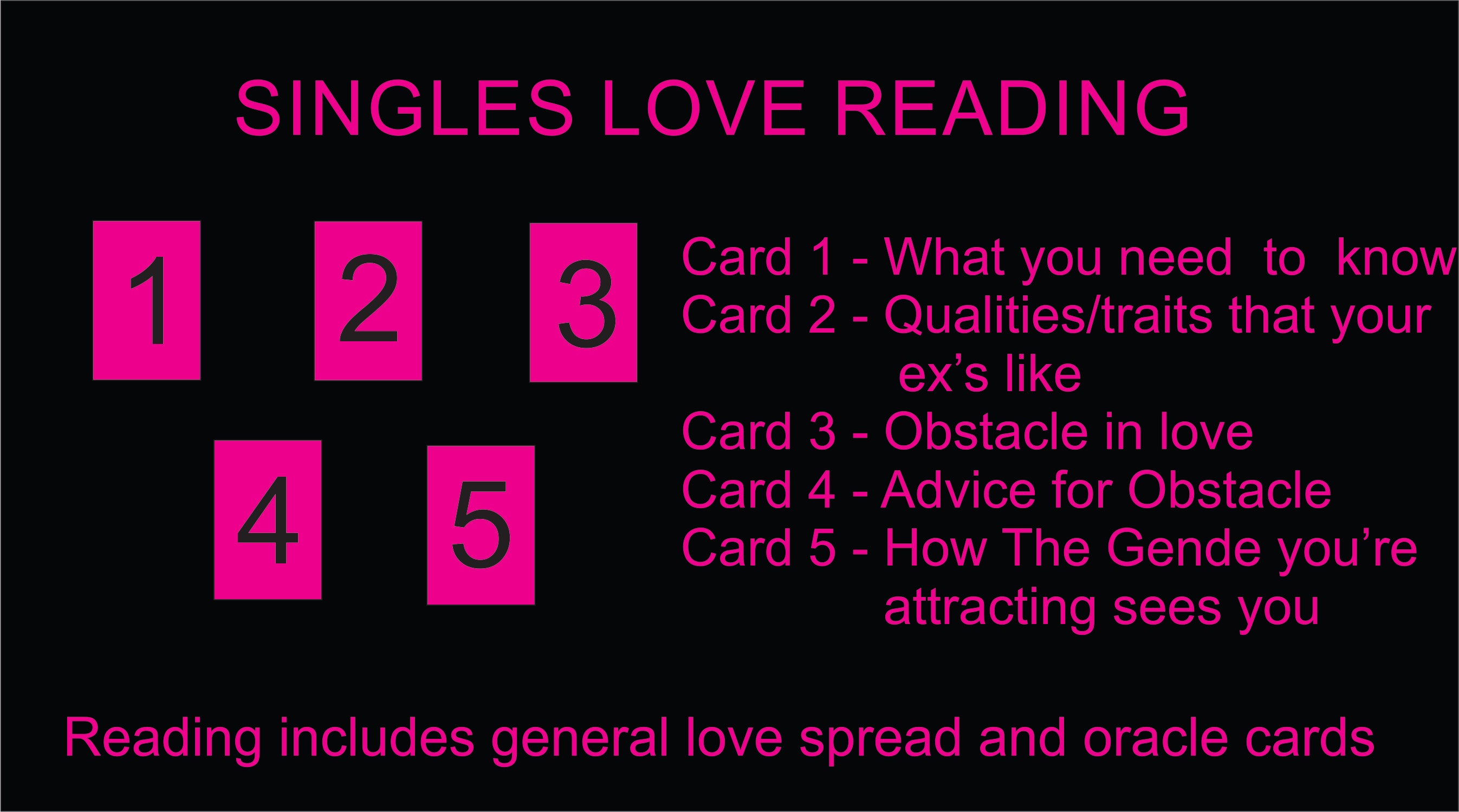 Love Reading - Singles